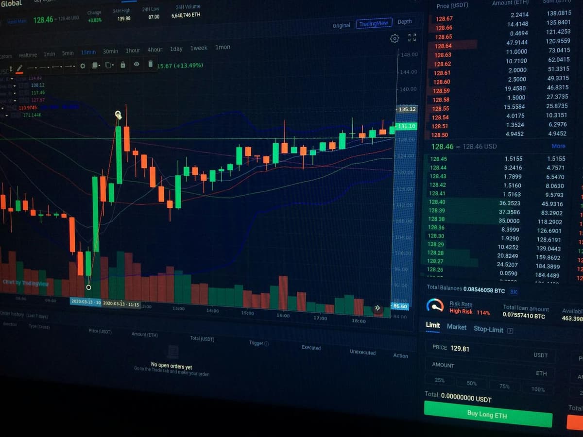 Bitcoin está antecipando decisões do Fed em vez de reagir a elas; ETFs são os responsáveis