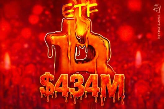 Saídas de ETFs de Bitcoin atingem US$ 434 milhões enquanto BTC toca brevemente US$ 60 mil