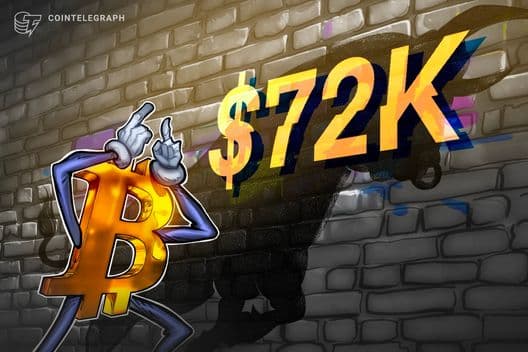 Preço do Bitcoin se aproxima de máxima de um mês com alta rumo a US$ 72 mil