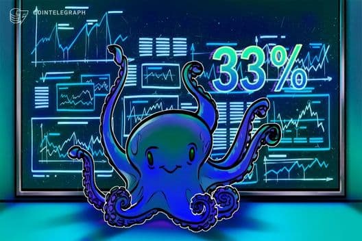Receitas da Payward, controladora da Kraken, crescem 33% com aumento de traders de cripto